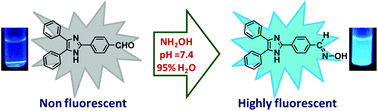 Graphical abstract: Fluorometric sensing of hydroxylamine in an aqueous medium utilizing a diphenyl imidazole-based probe