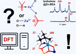Graphical abstract: The DFT Approach to predict 13C NMR chemical shifts of hydrocarbon species adsorbed on Zn-modified zeolites