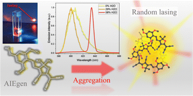 Graphical abstract: One- and two-photon lasing from a TCF-based AIE dye
