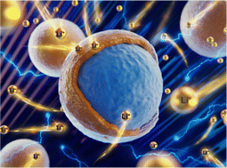 Graphical abstract: Realizing fast Li-ion conduction of Li3PO4 solid electrolyte at low temperature by mechanochemical formation of lithium-containing dual-shells