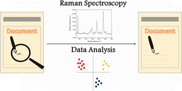 Graphical abstract: Raman spectroscopy for forensic pen ink investigation: a review