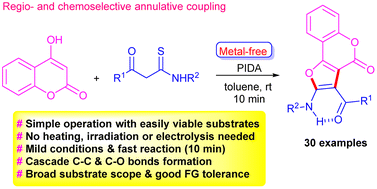 Graphical abstract: PIDA-promoted metal-free [3 + 2] heteroannulation of β-ketothioamides with 4-hydroxy coumarins: chemo-/regioselective access to furo[3,2-c]chromen-4-ones at room temperature