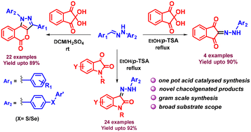 Graphical abstract: Synthesis of diarylsulphide-/diarylselenide-embedded pyrazole-fused isocoumarins and isatin/ninhydrin hydrazones via acid-catalyzed solvent- and temperature-controlled reactions