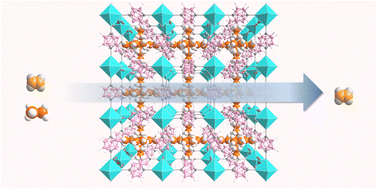 Graphical abstract: A novel hydrophobic carborane-hybrid microporous material for reversed C2H6 adsorption and efficient C2H4/C2H6 separation under humid conditions