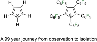 Graphical abstract: Cyclopentadienyl cations