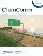 Graphical abstract: Inside front cover