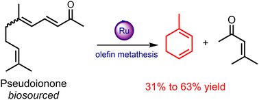 Graphical abstract: Adding value to terpenoids: from pseudoionone to 1-methyl-1,3-cyclohexadiene