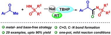 Graphical abstract: NaI-mediated α-keto-acylation of NH-sulfoximines with aryl methyl ketones