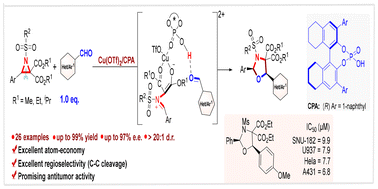 Graphical abstract: Cu/chiral phosphoric acid-catalyzed asymmetric (3 + 2) cycloaddition of donor–acceptor aziridines with aldehydes: synthesis of enantioenriched oxazolidines as potential antitumor agents
