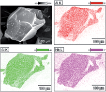 Graphical abstract: On the applicability of SiO2/Al2O3/Nb2O5 and SiO2/Al2O3/TiO2 as a biocompatible platform for chloroperoxidase