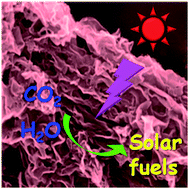 Graphical abstract: Ultra-thin nanosheet assemblies of graphitic carbon nitride for enhanced photocatalytic CO2 reduction