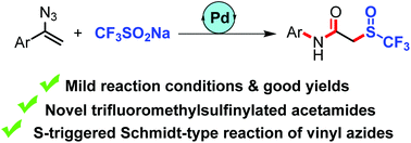 Graphical abstract: S-triggered Schmidt-type rearrangement of vinyl azides to access N-aryl-(trifluoromethylsulfinyl)acetamides