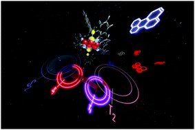 Graphical abstract: Unravelling the origin of dual photoluminescence in Au2Cu6 clusters by triplet sensitization and photon upconversion