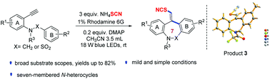 Graphical abstract: Photoinduced cascade cyclization of alkynes with NH4SCN: access to SCN-containing dibenzazepines or dioxodibenzothiazepines