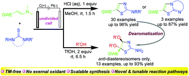 Graphical abstract: Electrochemical enaminone C–H thiolation/C–N amination cascade for thiazole synthesis and its diastereoselective dearomatization