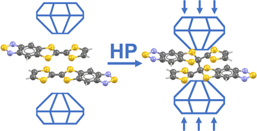 Graphical abstract: High pressure behaviour of the organic semiconductor salt (TTF-BTD)2I3