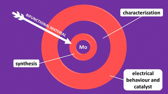 Graphical abstract: Bifunctional molybdenum and vanadium materials: semiconductor properties for advanced electronics and catalytic efficiency in linalool oxidation
