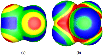 Graphical abstract: The anomalous nature of fluorine revisited: amazing consequences