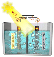 Graphical abstract: Advances and challenges of metal organic frameworks (MOFs) and derivatives in photoelectrocatalytic water splitting