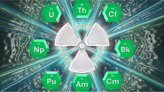 Graphical abstract: The inorganic chemist's guide to actinide radiation chemistry: a review