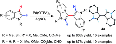 Graphical abstract: Oxidative dimerization of N-protected and free indole derivatives toward 3,3′-biindoles via Pd-catalyzed direct C–H transformations
