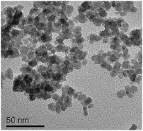 Graphical abstract: NiWO4 nanoparticles: a promising catalyst for hydrodesulfurization