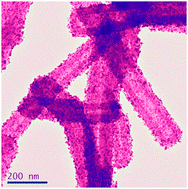 Graphical abstract: Fabrication of ionic liquid-functionalized polypyrrole nanotubes decorated with platinum nanoparticles and their electrocatalytic oxidation of methanol
