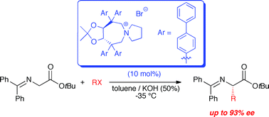 Graphical abstract: Design, synthesis, and application of tartaric acid derived N-spiro quaternary ammonium salts as chiral phase-transfer catalysts