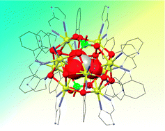 Graphical abstract: Encapsulation of atmospheric CO2 by a self-assembled decanuclear cadmium complex via unfamiliar perchlorato and carbonato bridges