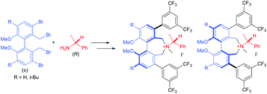 Graphical abstract: Synthesis and evaluation of atropos dihydro-5H-dibenzazepinium halide PTCs derived from α-methylbenzylamine