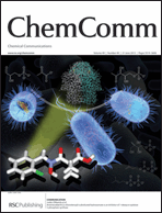 Graphical abstract: Inside front cover