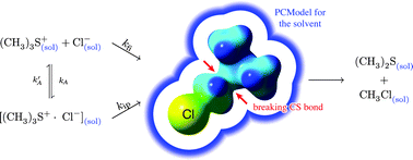 Graphical abstract: Solvent effects on the intramolecular conversion of trimethylsulfonium chloride to dimethyl sulfide and methyl chloride