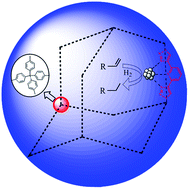 Graphical abstract: Click-based porous organic framework containing chelating terdentate units and its application in hydrogenation of olefins