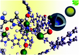 Graphical abstract: Polypyrrole hollow nanospheres: stable cathode materials for sodium-ion batteries