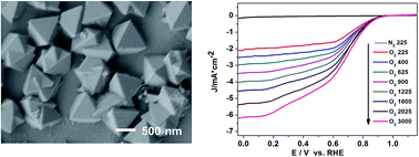Graphical abstract: Electrochemical growth of octahedral Fe3O4 with high activity and stability toward the oxygen reduction reaction