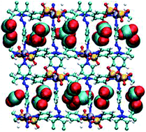 Graphical abstract: Crystal engineering of a family of hybrid ultramicroporous materials based upon interpenetration and dichromate linkers