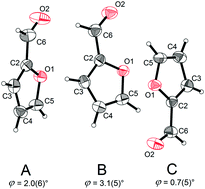 Graphical abstract: In situ cryocrystallization and solid-state structures of furfural and some derivatives