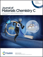 Graphical abstract: Inside front cover