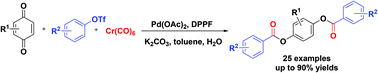 Graphical abstract: Palladium-catalyzed carbonylative synthesis of aryl esters from p-benzoquinones and aryl triflates