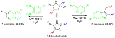 Graphical abstract: γ-Hydroxy-γ-butyrolactams as 1,2-bis-electrophiles in a Brønsted/Lewis acid-free synthesis of condensed nitrogen heterocycles