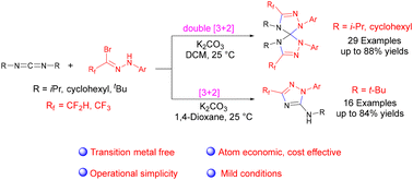 Graphical abstract: Synthesis of di/trifluoromethyl bis(1,2,4-triazoline)spiranes and 1,2,4-triazoles via 1,3-dipolar cycloaddition of nitrilimines and carbodiimides