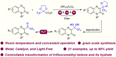 Graphical abstract: Late-stage C–H trifluoroacetylation of quinoxaline-2(1H)-ones using masked trifluoroacyl reagents