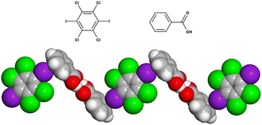 Graphical abstract: Hierarchy and cooperativity between π-type halogen bonds and aromatic carboxylic acid dimers in co-crystal formation