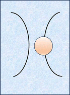 Graphical abstract: The heat distribution of harmonically trapped single particles in active viscoelastic media