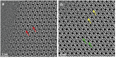 Graphical abstract: Exploring guest species in zeolites using transmission electron microscopy: a review and outlook