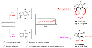 Graphical abstract: Formation of complex cyclic compounds via a dehydrogenative Diels–Alder reaction
