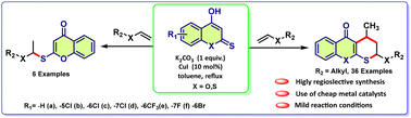 Graphical abstract: Copper-catalysed regioselective S-alkylation and C–3(H) activation of 4-hydroxydithiocoumarins and 4-hydroxy-2H-chromene-2-thione: easy access to 4-methyl-3,4-dihydrothiopyran derivatives