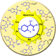 Graphical abstract: Recent advances in cyclization reactions of ortho-substituted gem-dibromoolefins