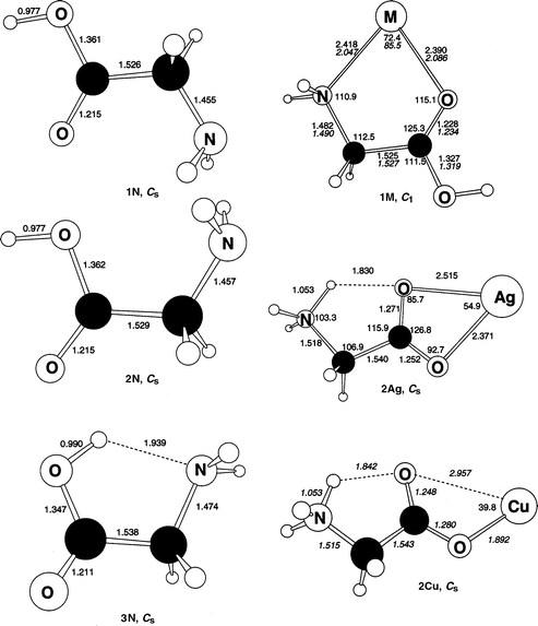 A comparison of copper(I) and silver(I) complexes of glycine, diglycine ...