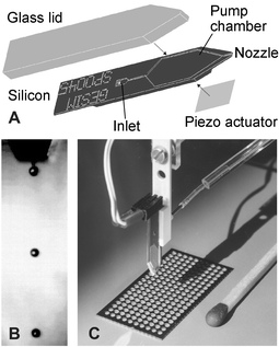 microfluidic piezoelectric rsc integrated systems development profile pubs lc 2003